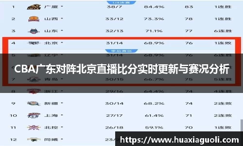 易游